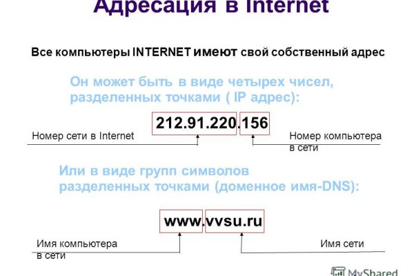 Кракен это современный даркнет маркет