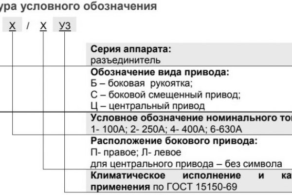 Как восстановить аккаунт на кракене